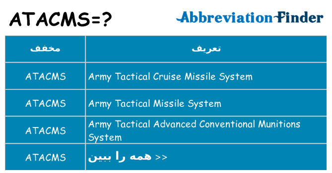 چه atacms برای ایستادن؟