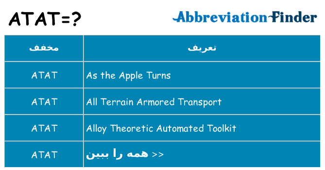 چه atat برای ایستادن؟