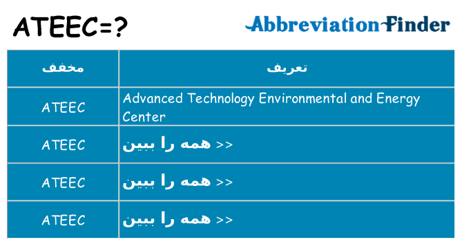 چه ateec برای ایستادن؟
