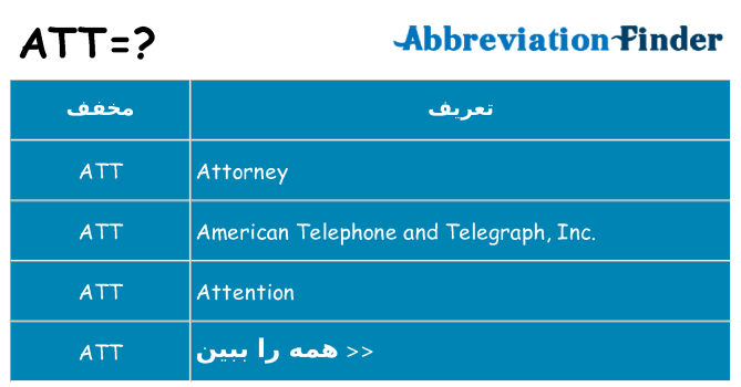 چه att برای ایستادن؟