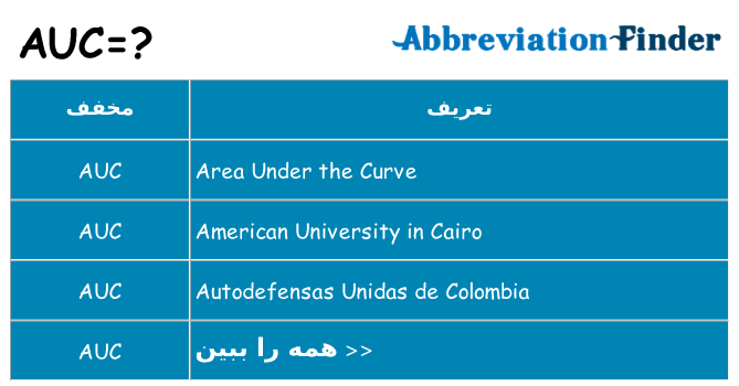 چه auc برای ایستادن؟