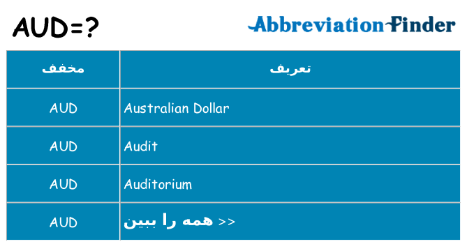 چه aud برای ایستادن؟