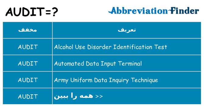 چه audit برای ایستادن؟