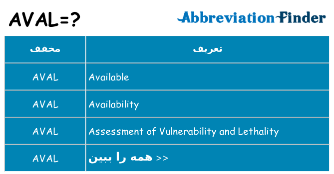 چه aval برای ایستادن؟
