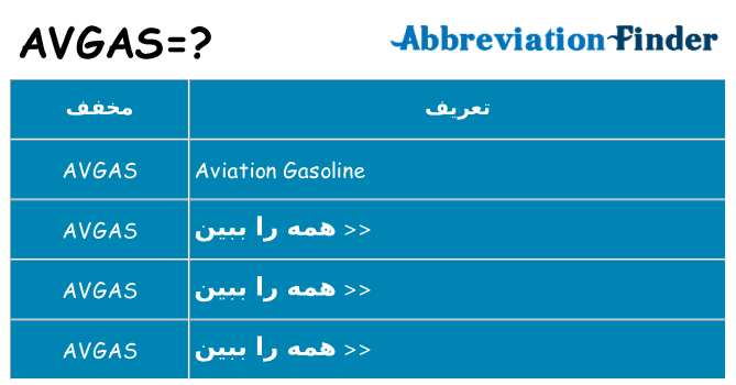 چه avgas برای ایستادن؟