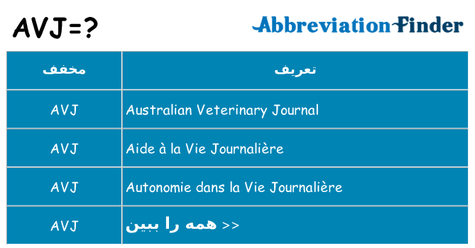 چه avj برای ایستادن؟
