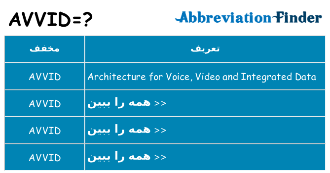 چه avvid برای ایستادن؟