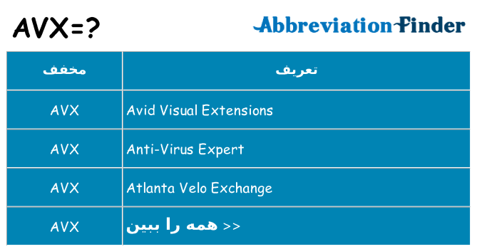 چه avx برای ایستادن؟