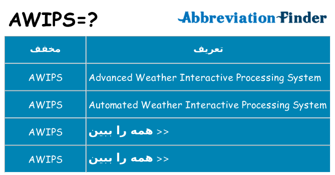 چه awips برای ایستادن؟
