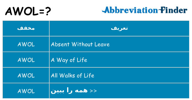 چه awol برای ایستادن؟