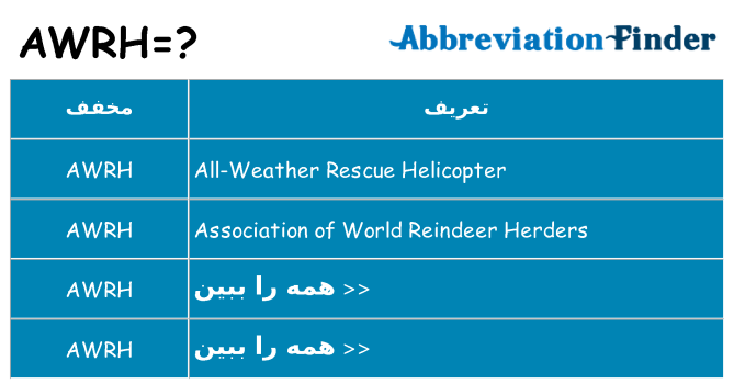 چه awrh برای ایستادن؟
