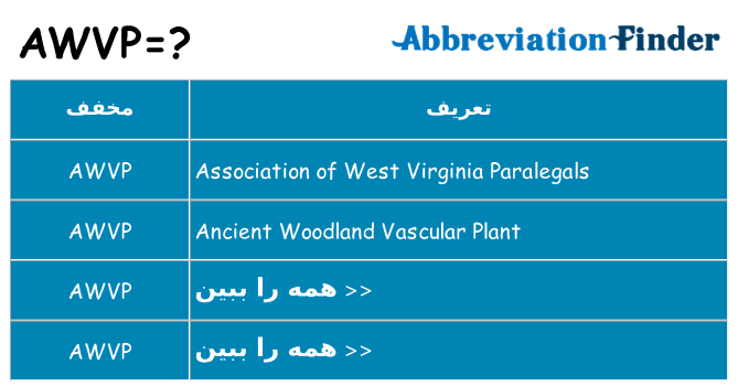 چه awvp برای ایستادن؟