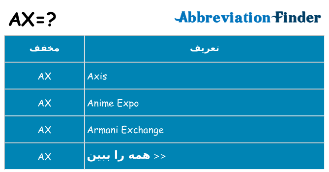 چه ax برای ایستادن؟
