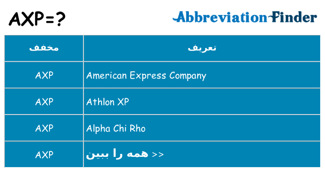 چه axp برای ایستادن؟