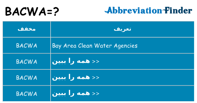 چه bacwa برای ایستادن؟