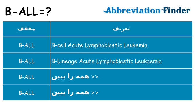 چه b-all برای ایستادن؟