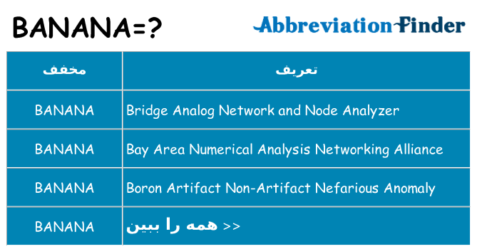 چه banana برای ایستادن؟