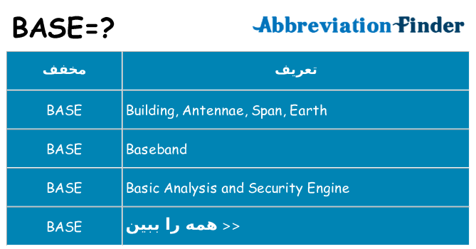 چه base برای ایستادن؟