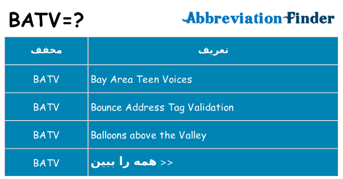 چه batv برای ایستادن؟