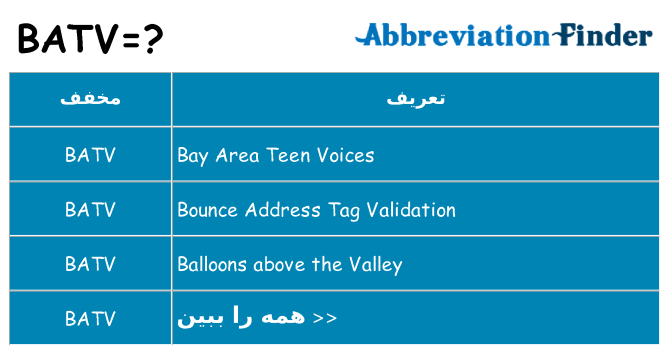 چه batv برای ایستادن؟