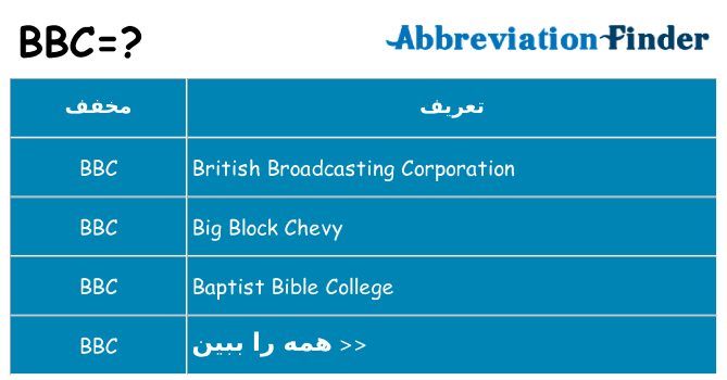 چه bbc برای ایستادن؟