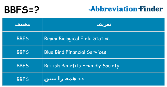 چه bbfs برای ایستادن؟