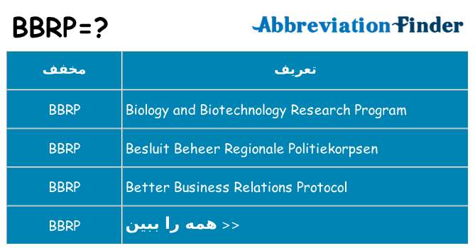 چه bbrp برای ایستادن؟