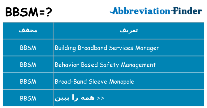 چه bbsm برای ایستادن؟