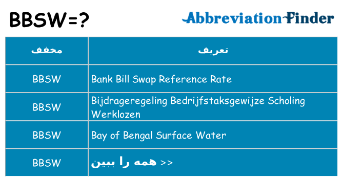 چه bbsw برای ایستادن؟