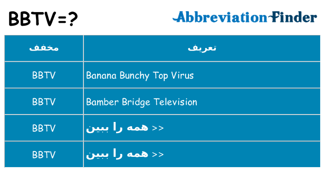 چه bbtv برای ایستادن؟
