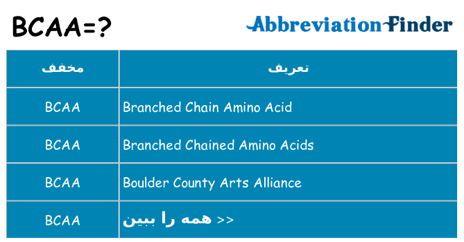 چه bcaa برای ایستادن؟