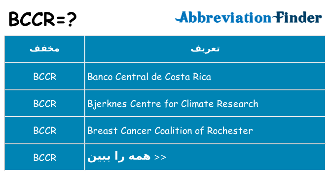 چه bccr برای ایستادن؟