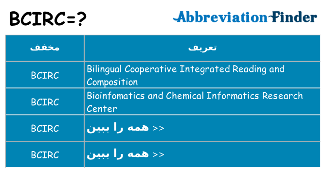 چه bcirc برای ایستادن؟