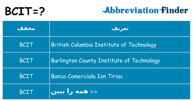 چه bcit برای ایستادن؟