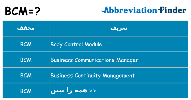 چه bcm برای ایستادن؟