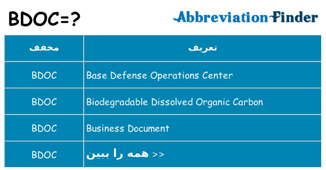 چه bdoc برای ایستادن؟
