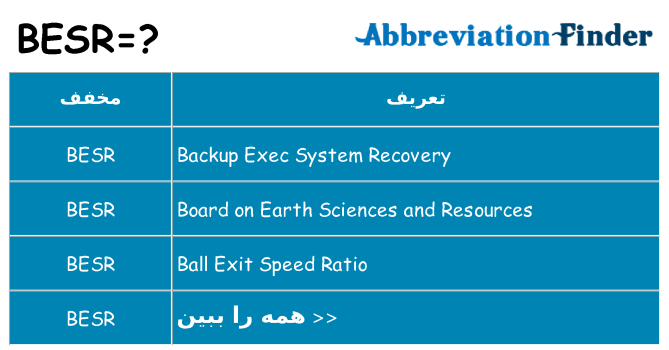 چه besr برای ایستادن؟