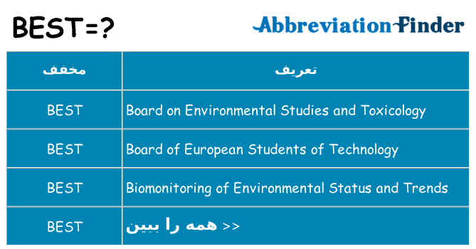 چه best برای ایستادن؟