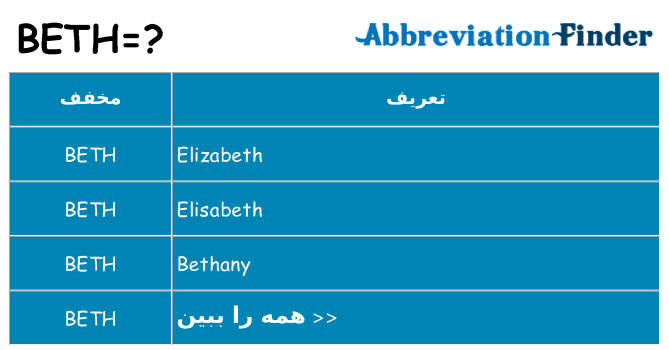 چه beth برای ایستادن؟