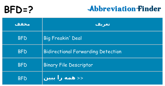 چه bfd برای ایستادن؟