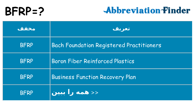 چه bfrp برای ایستادن؟