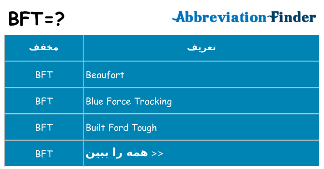 چه bft برای ایستادن؟