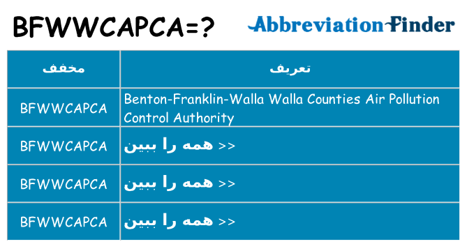 چه bfwwcapca برای ایستادن؟