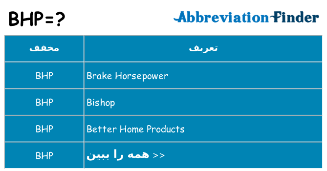 چه bhp برای ایستادن؟