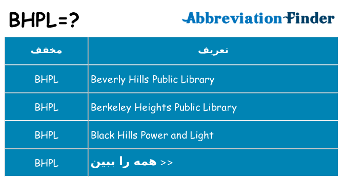 چه bhpl برای ایستادن؟