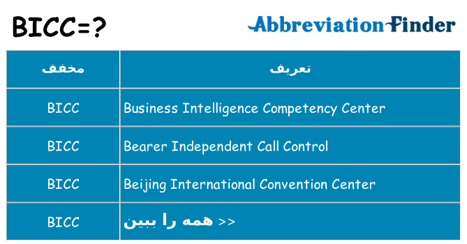 چه bicc برای ایستادن؟