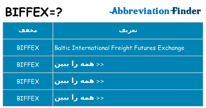 چه biffex برای ایستادن؟