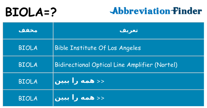 چه biola برای ایستادن؟