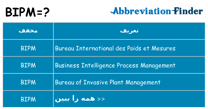 چه bipm برای ایستادن؟