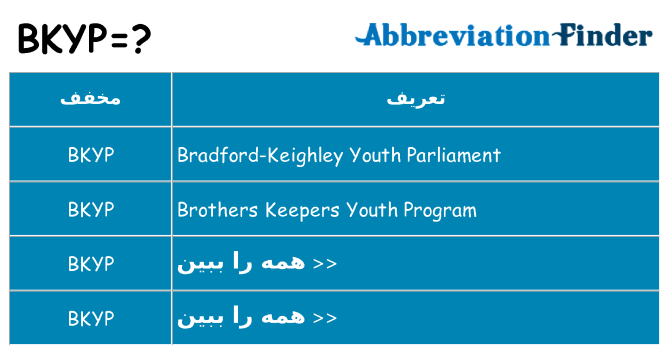 چه bkyp برای ایستادن؟